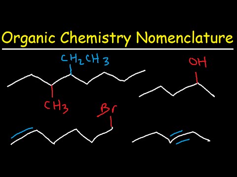 organic chemistry naming compounds